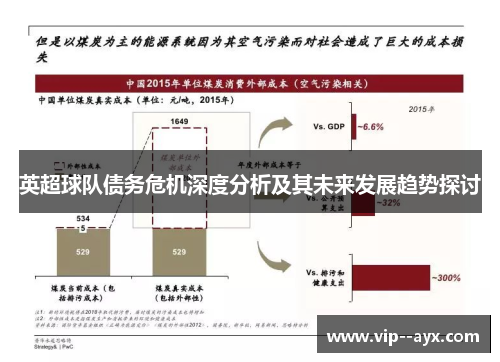 英超球队债务危机深度分析及其未来发展趋势探讨