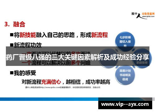 药厂晋级八强的三大关键因素解析及成功经验分享