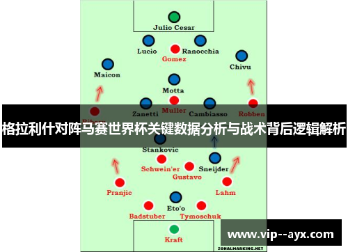 格拉利什对阵马赛世界杯关键数据分析与战术背后逻辑解析