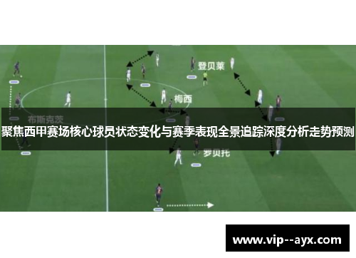 聚焦西甲赛场核心球员状态变化与赛季表现全景追踪深度分析走势预测
