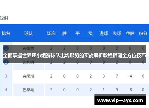 全面掌握世界杯小组赛球队出线形势的实战解析教程指南全方位技巧