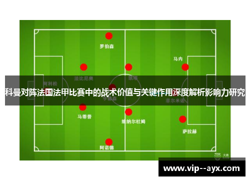 科曼对阵法国法甲比赛中的战术价值与关键作用深度解析影响力研究